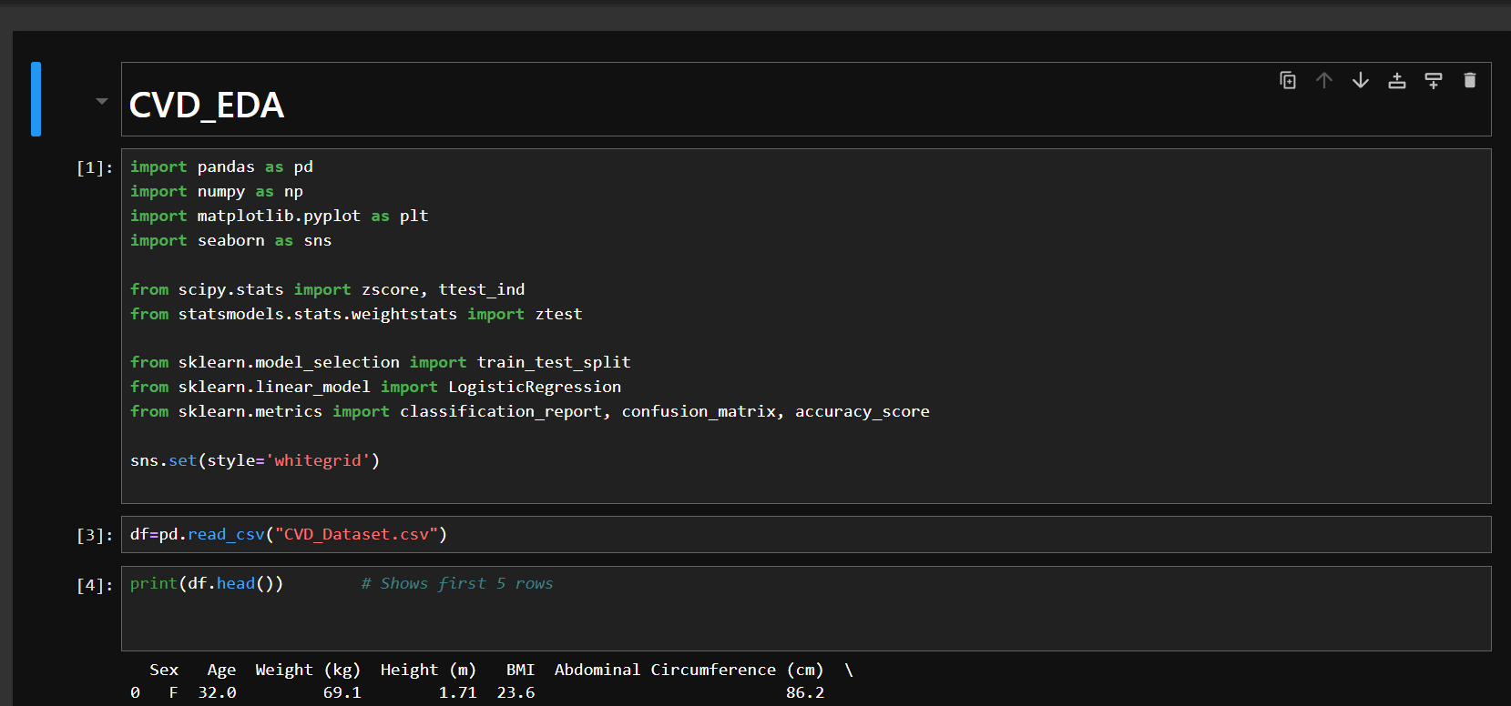 CVD Risk Factor Analysis preview